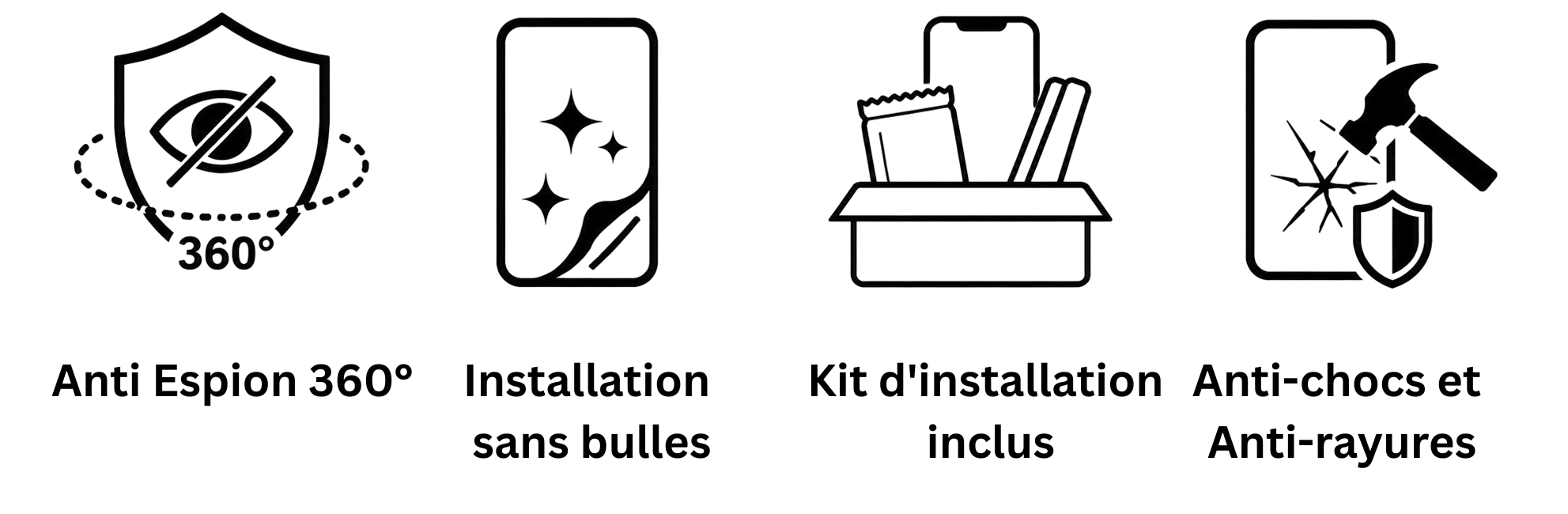 Protecteur écran Premium 3 en 1, Evotech, Anti Espion 360°, sans bulles, kit d'installation inclus, anti-chocs et anti-rayures